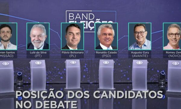Análise: Um domingo para ser esquecido na política brasileira